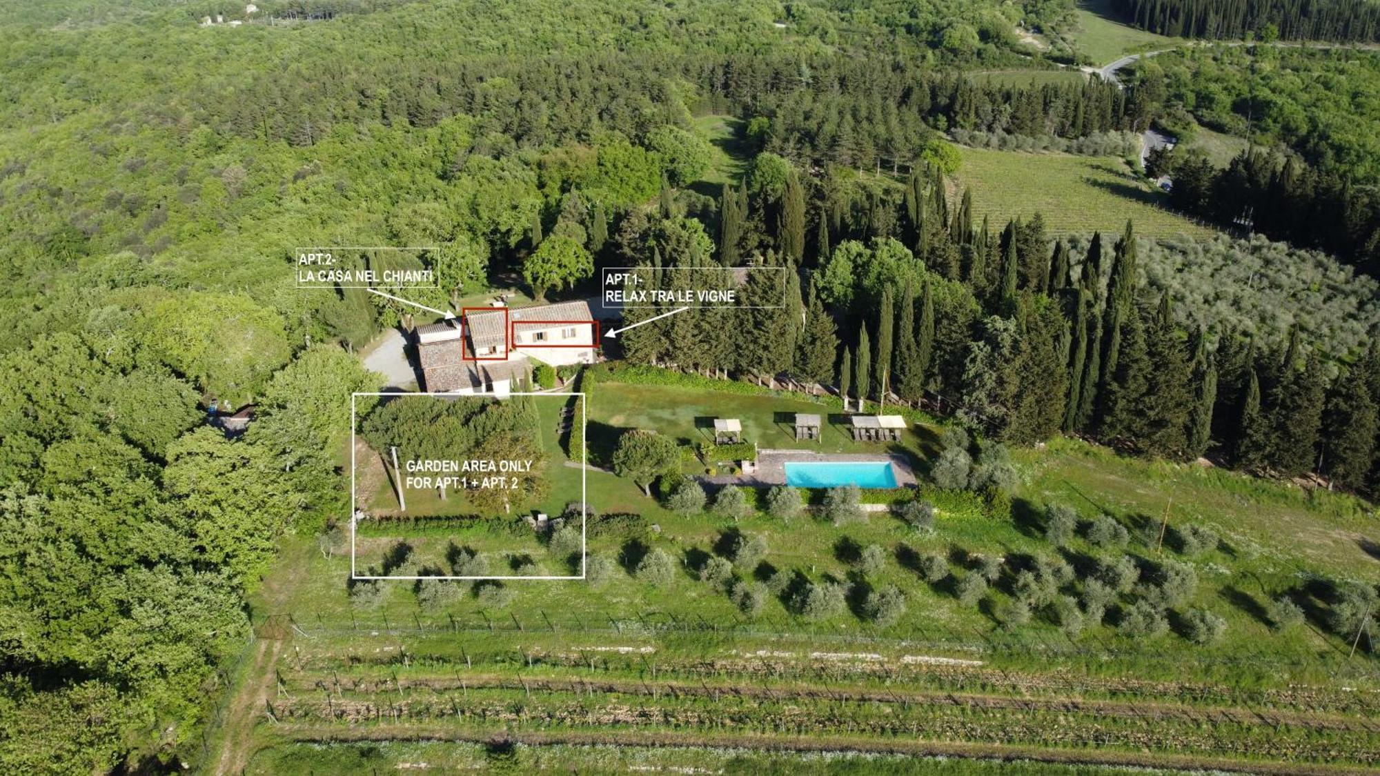 Il Villino Farmhouse Кастелліна-ін-К'янті Екстер'єр фото